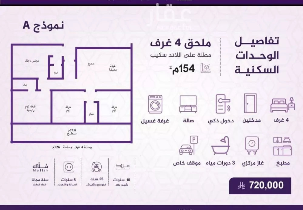 شقة 3 غرف في الفيحاء 2