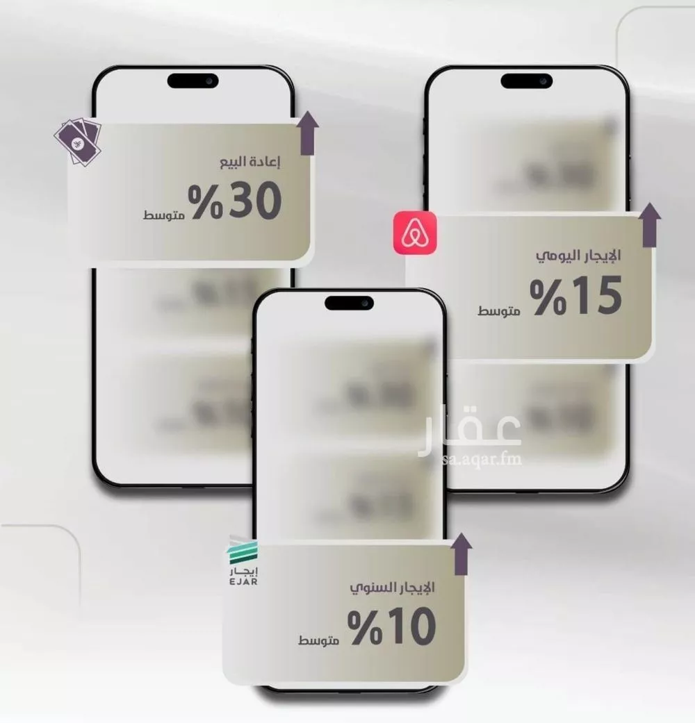 2 bedroom apartment in Al Zahra 5