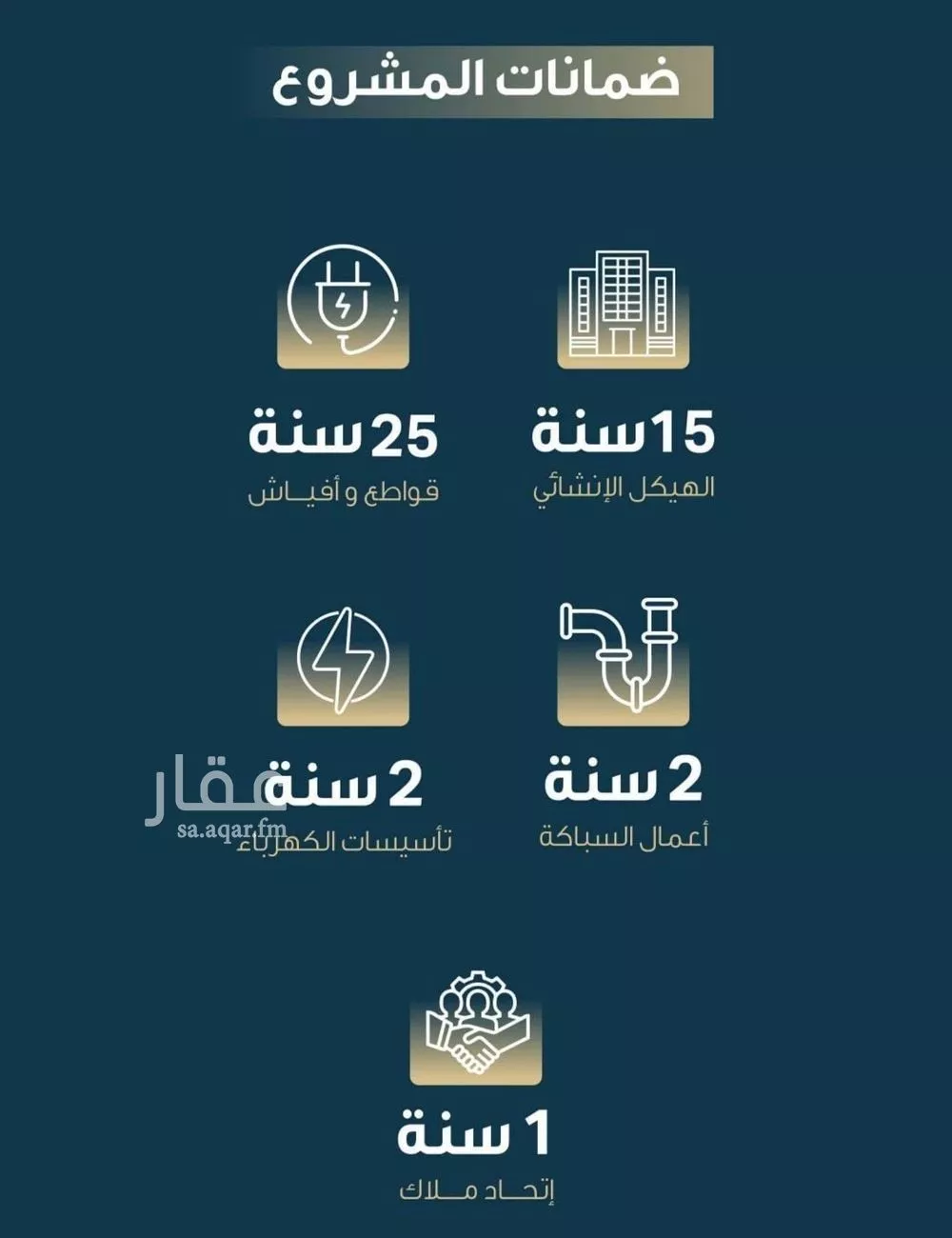 4 bedroom apartment in Al Naseem, Jeddah 6