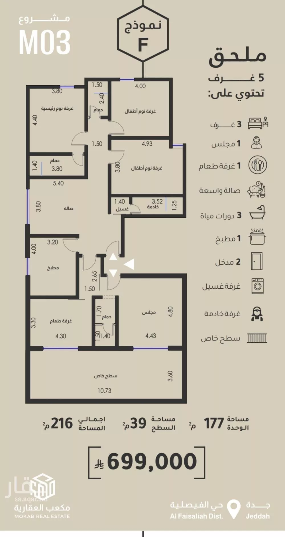 دور 5 غرف في الفيصلية 4