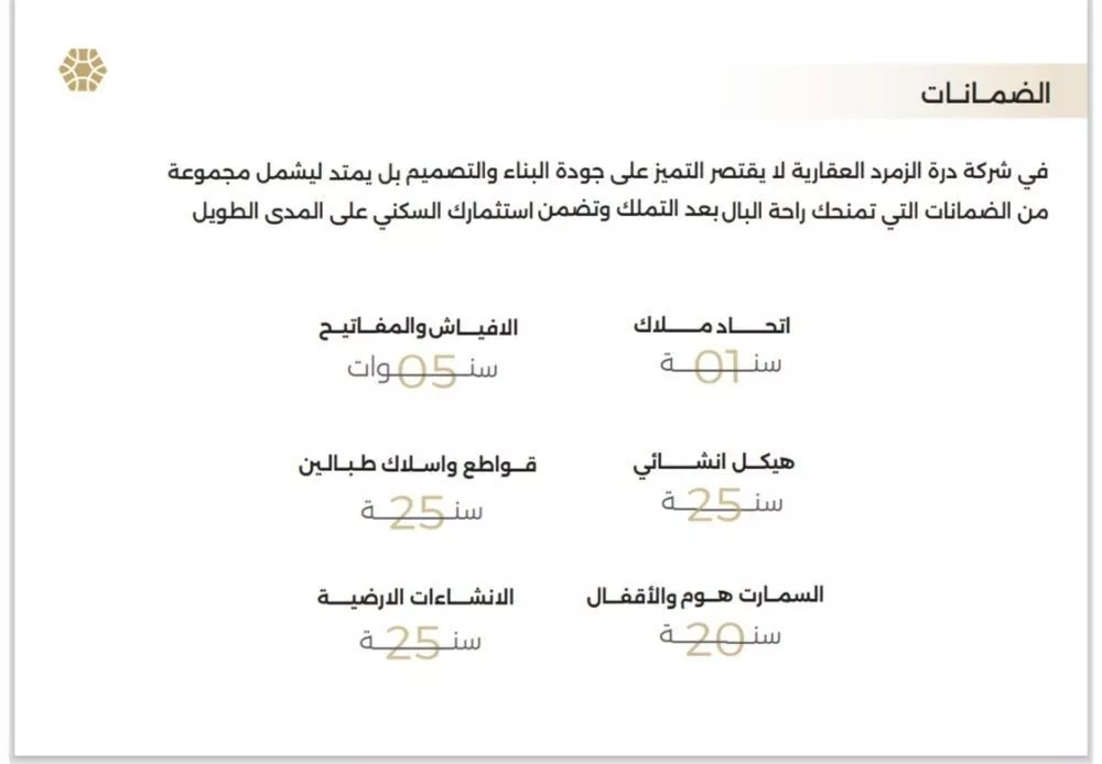 5 bedroom apartment in Al Naeem, Jeddah 4