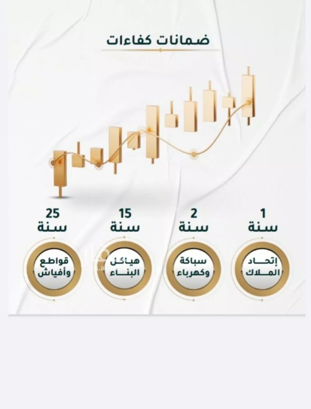 شقة 3 غرف في الحمراء 2