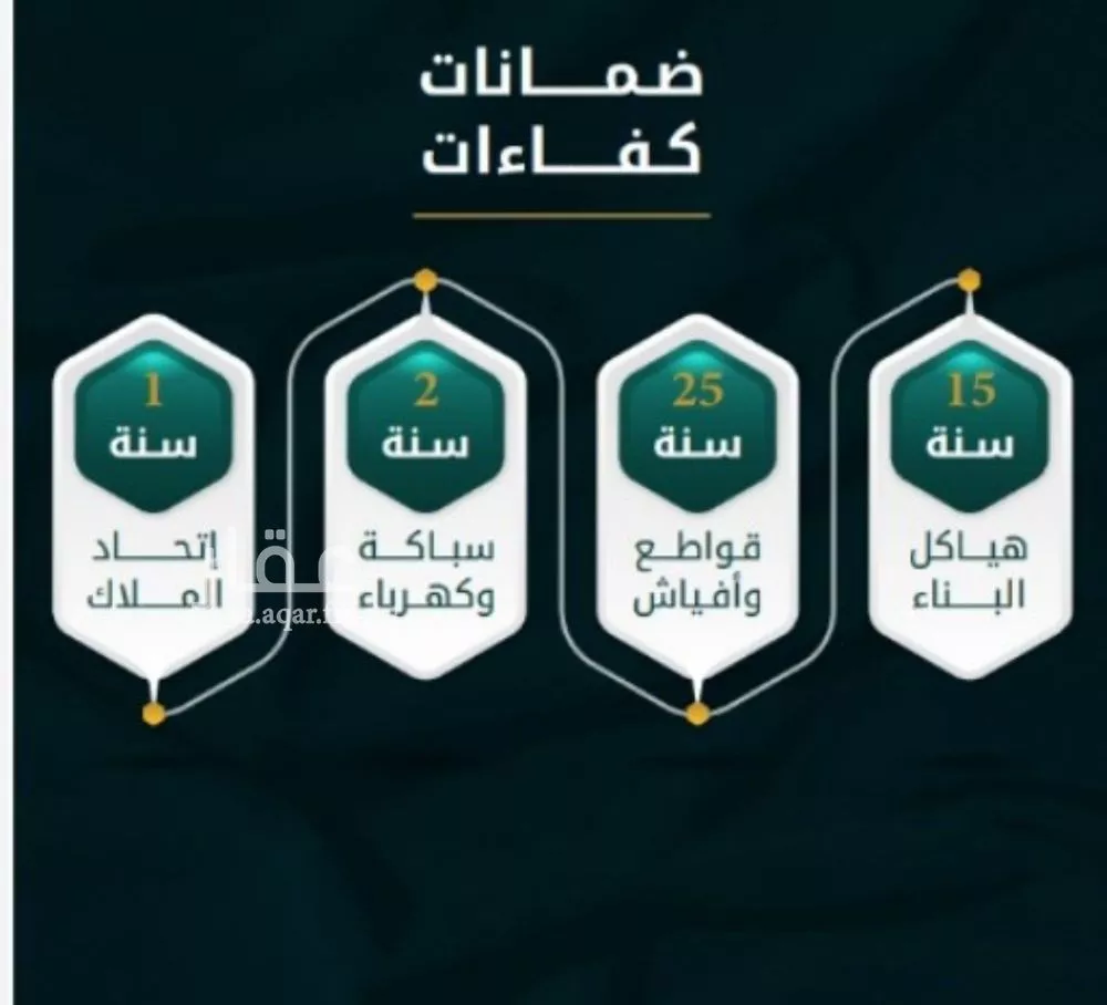 شقة 2 غرف في الثغر 2