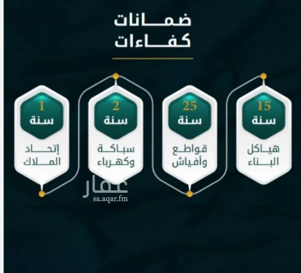 شقة 5 غرف في الثغر 2