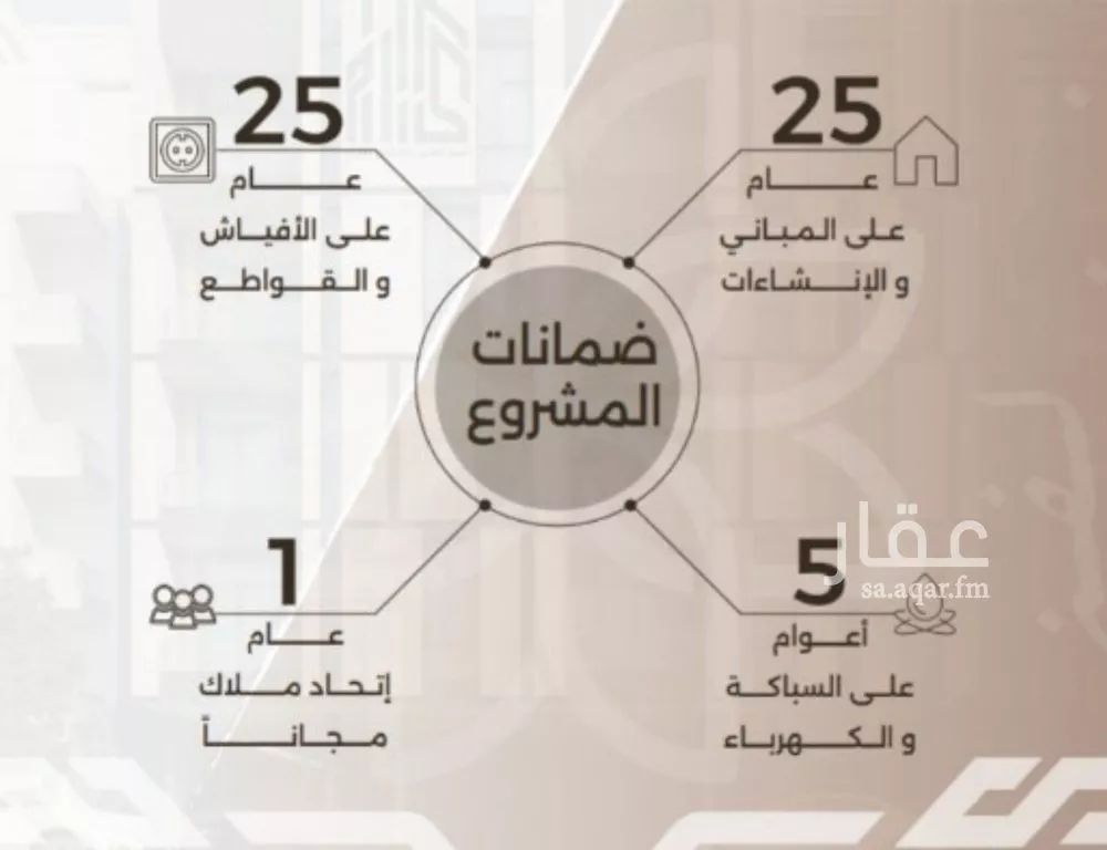 شقة 4 غرف في النهضة 2