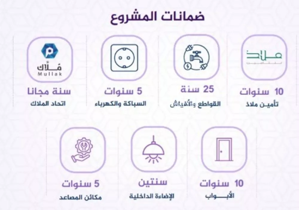 شقة 3 غرف في الفيحاء 5