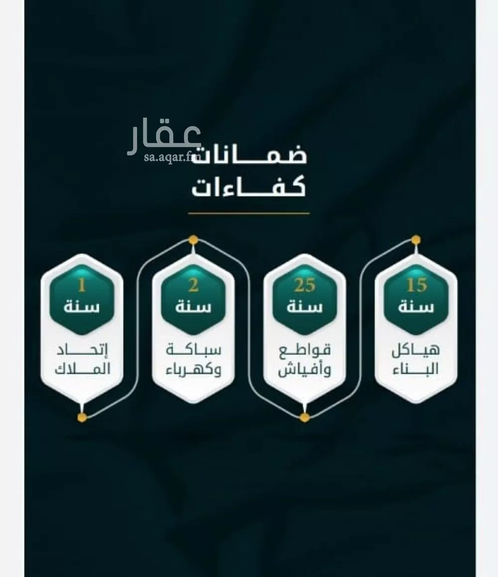 3 bedroom apartment in Al Thaghr, Jeddah 4