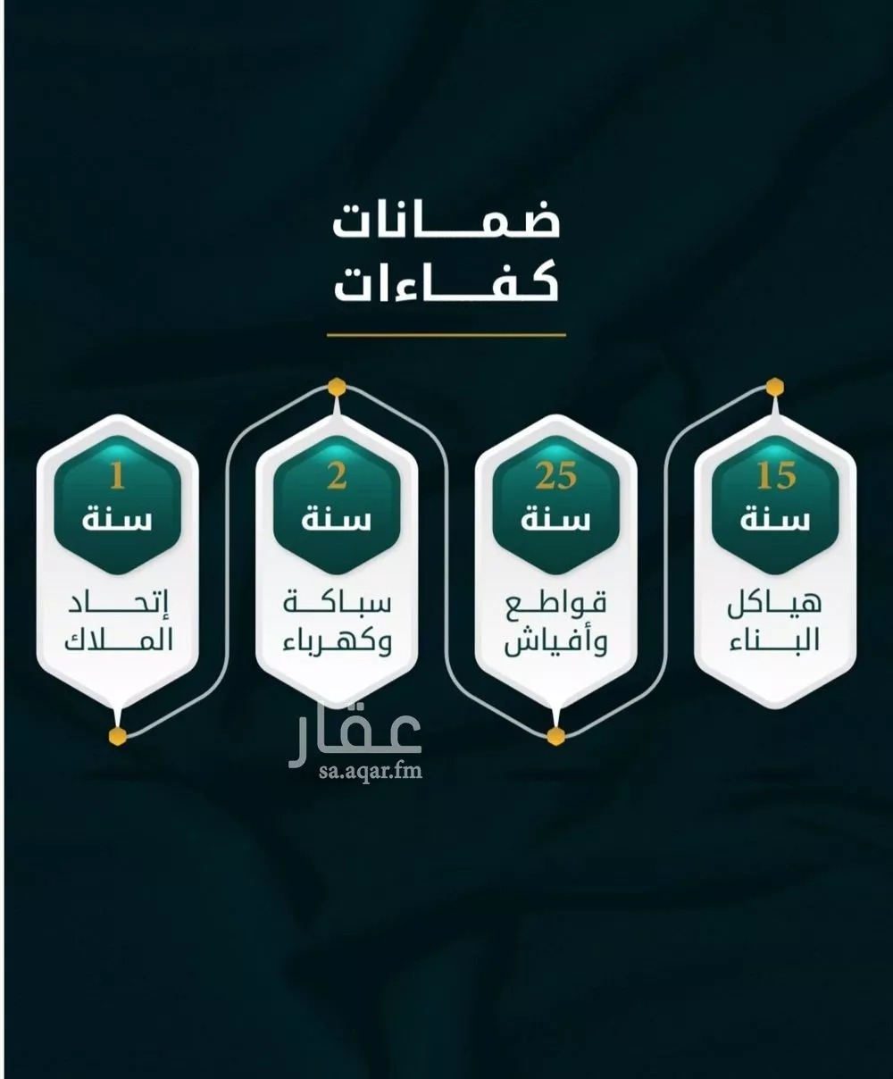 5 bedroom apartment in Al Thaghr 4