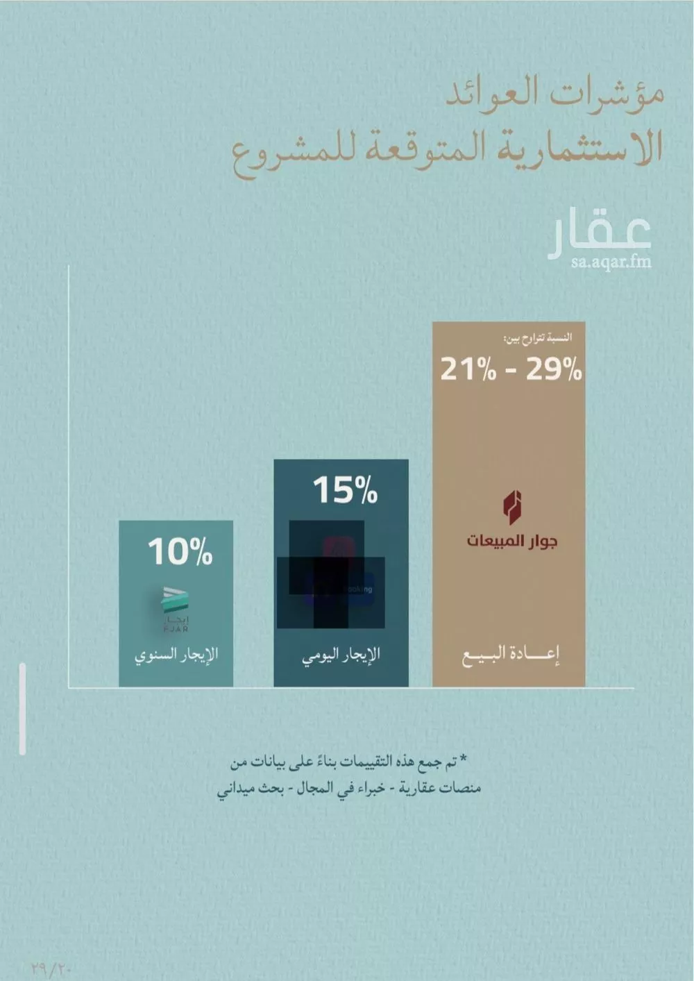 شقة 4 غرف في الياقوت 3