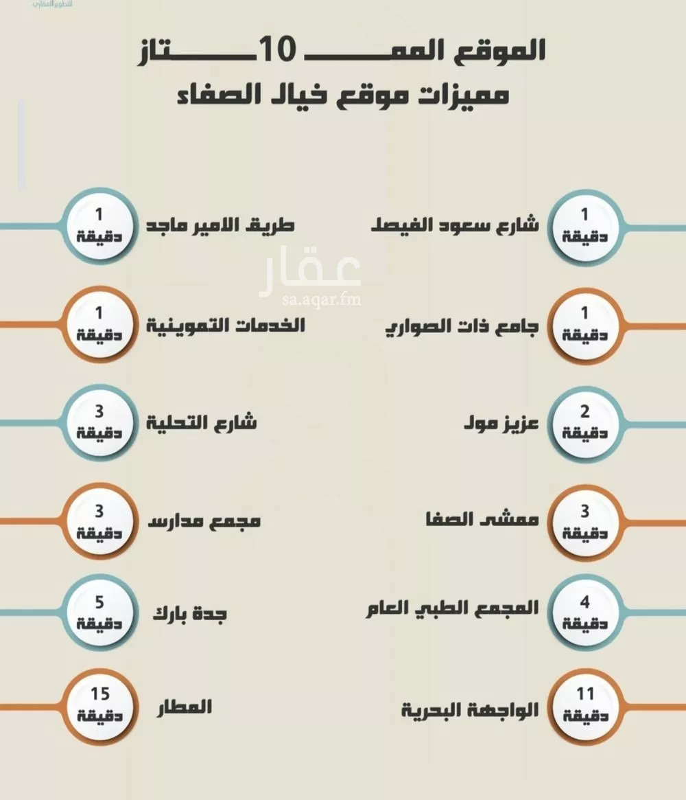 شقة 3 غرف في الصفا 2