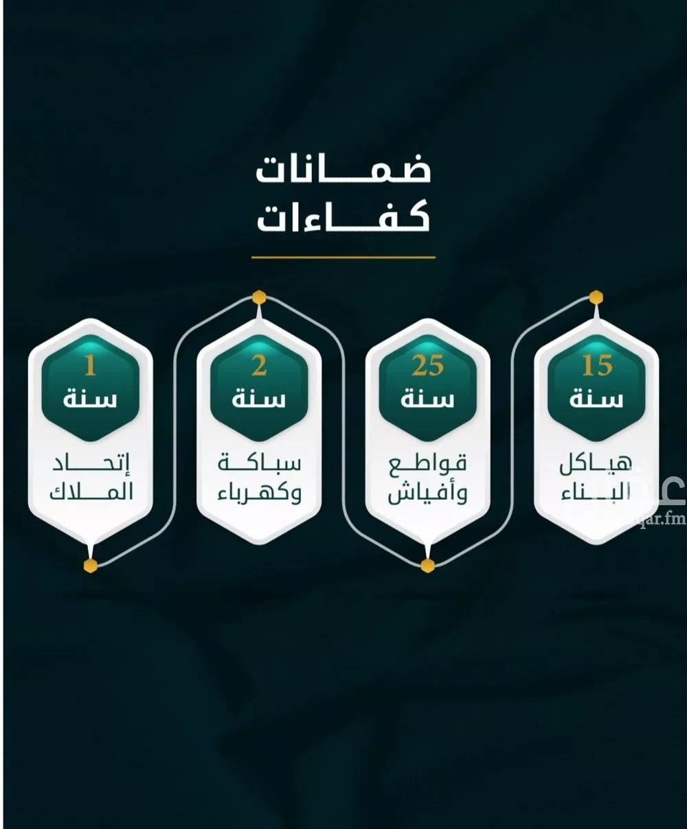 شقة 2 غرف في الثغر 2