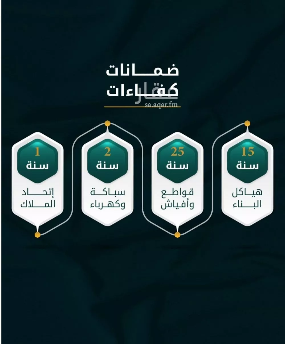 شقة 2 غرف في الثغر 2