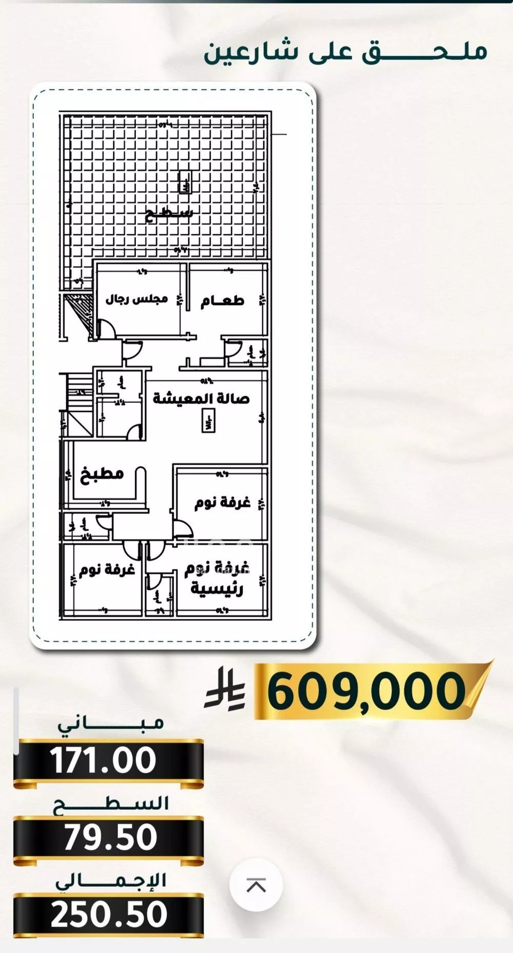 5 bedroom apartment in Al Thaghr 2