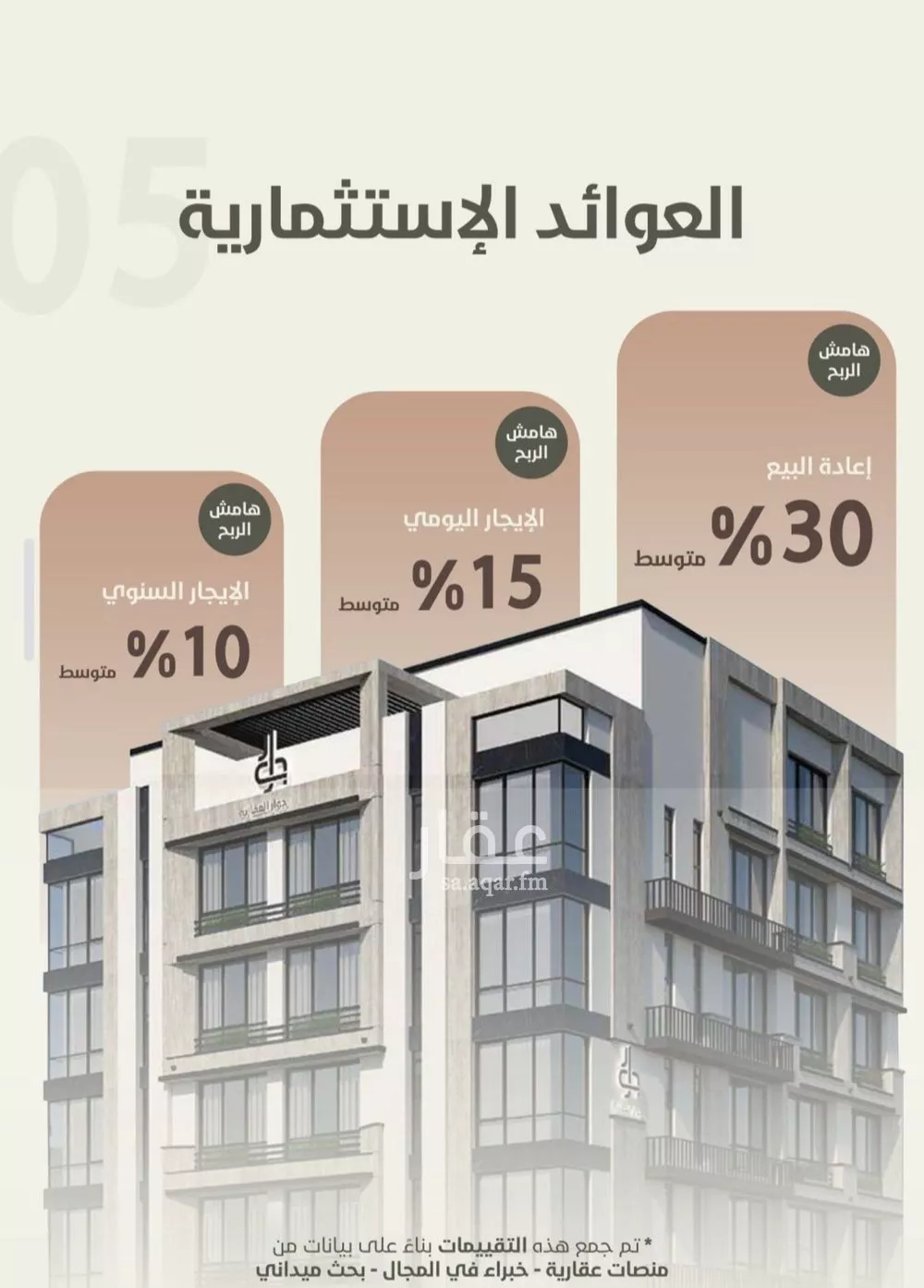 شقة 2 غرف في الروضة 1