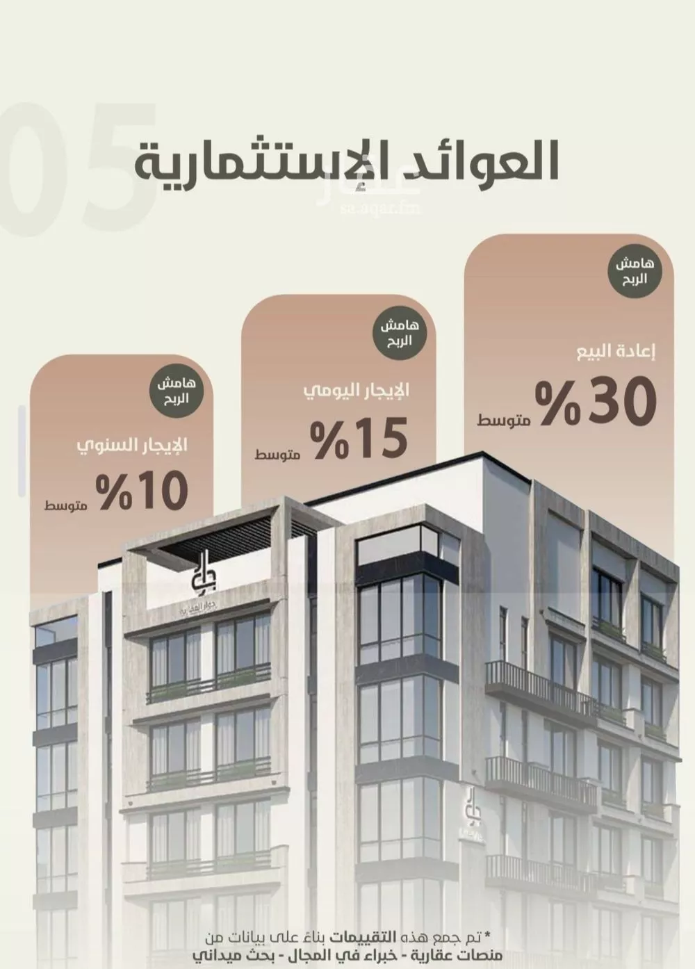 شقة 3 غرف في الروضة 4