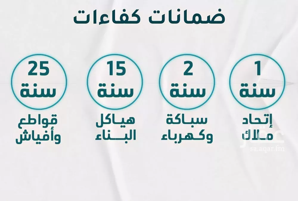 4 bedroom apartment in Al Rawdah, Jeddah 4