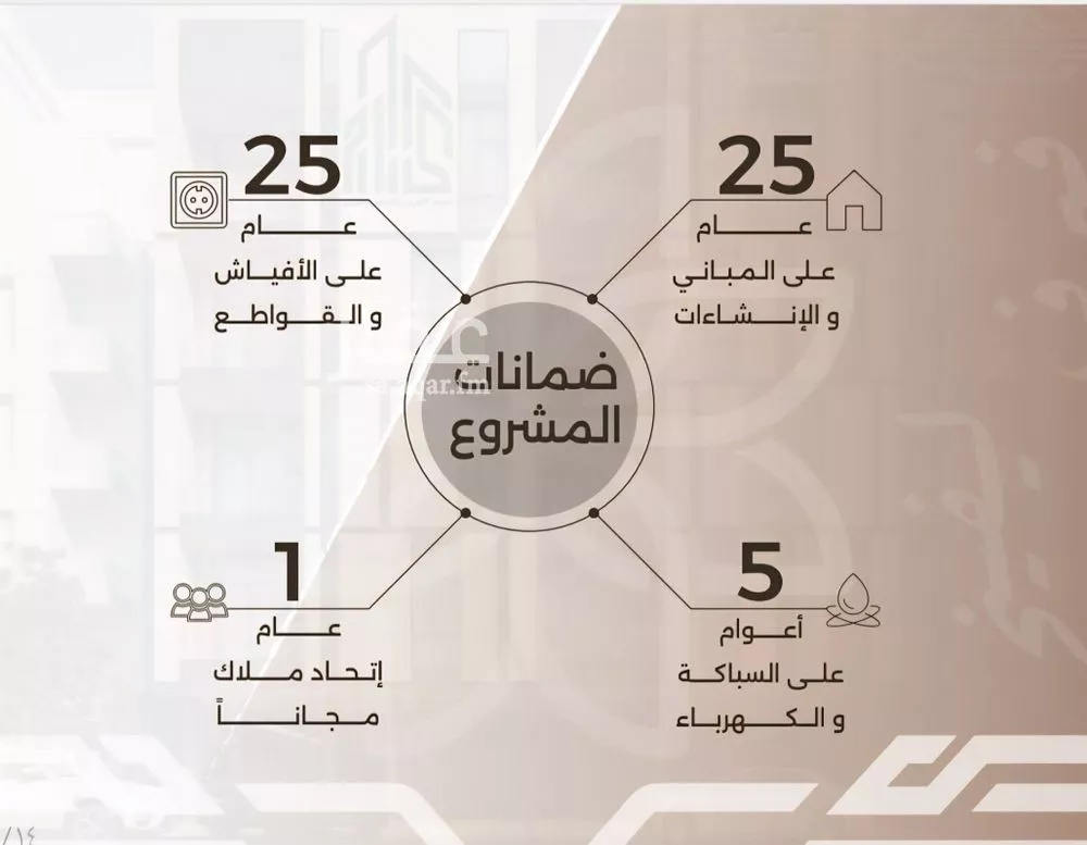 3 bedroom apartment in Al Nahda, Jeddah 5