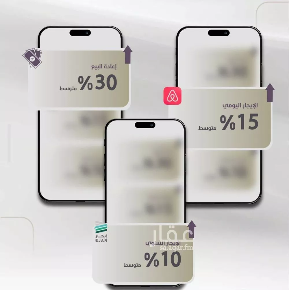 شقة 3 غرف في الزهراء 2