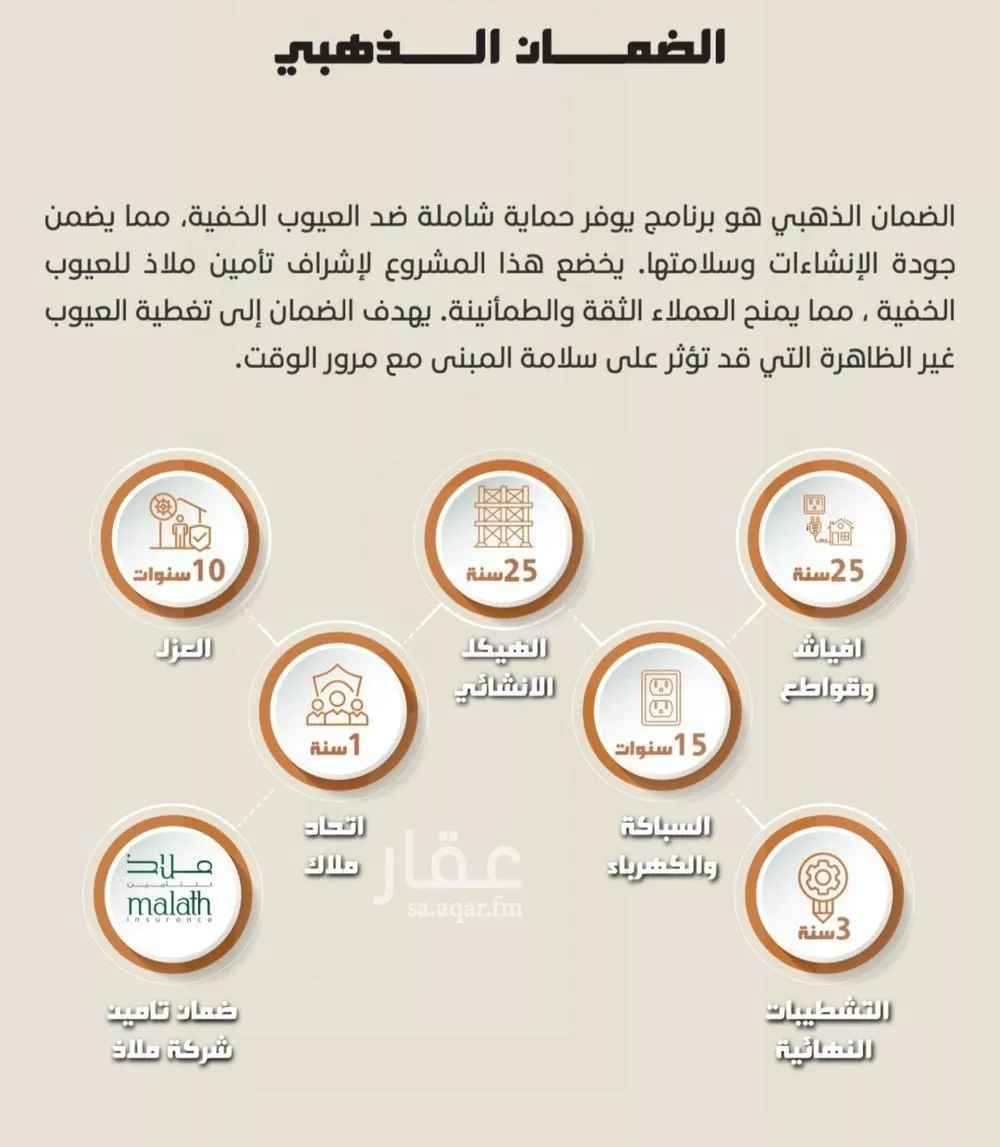 شقة 3 غرف في الصفا 4