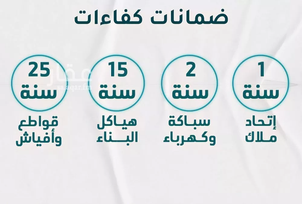 شقة 5 غرف في الروضة 3