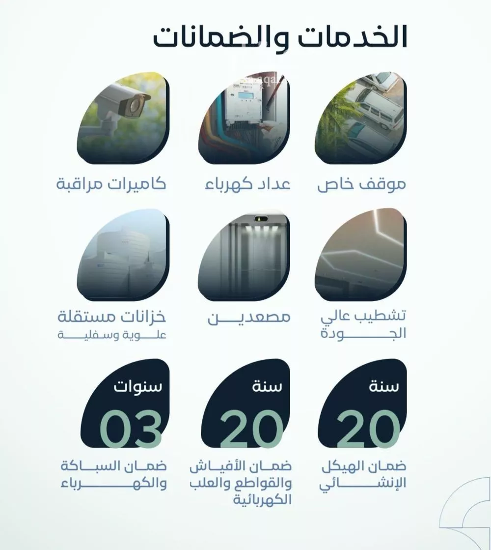 3 bedroom apartment in Ar Rayan, Jeddah 5