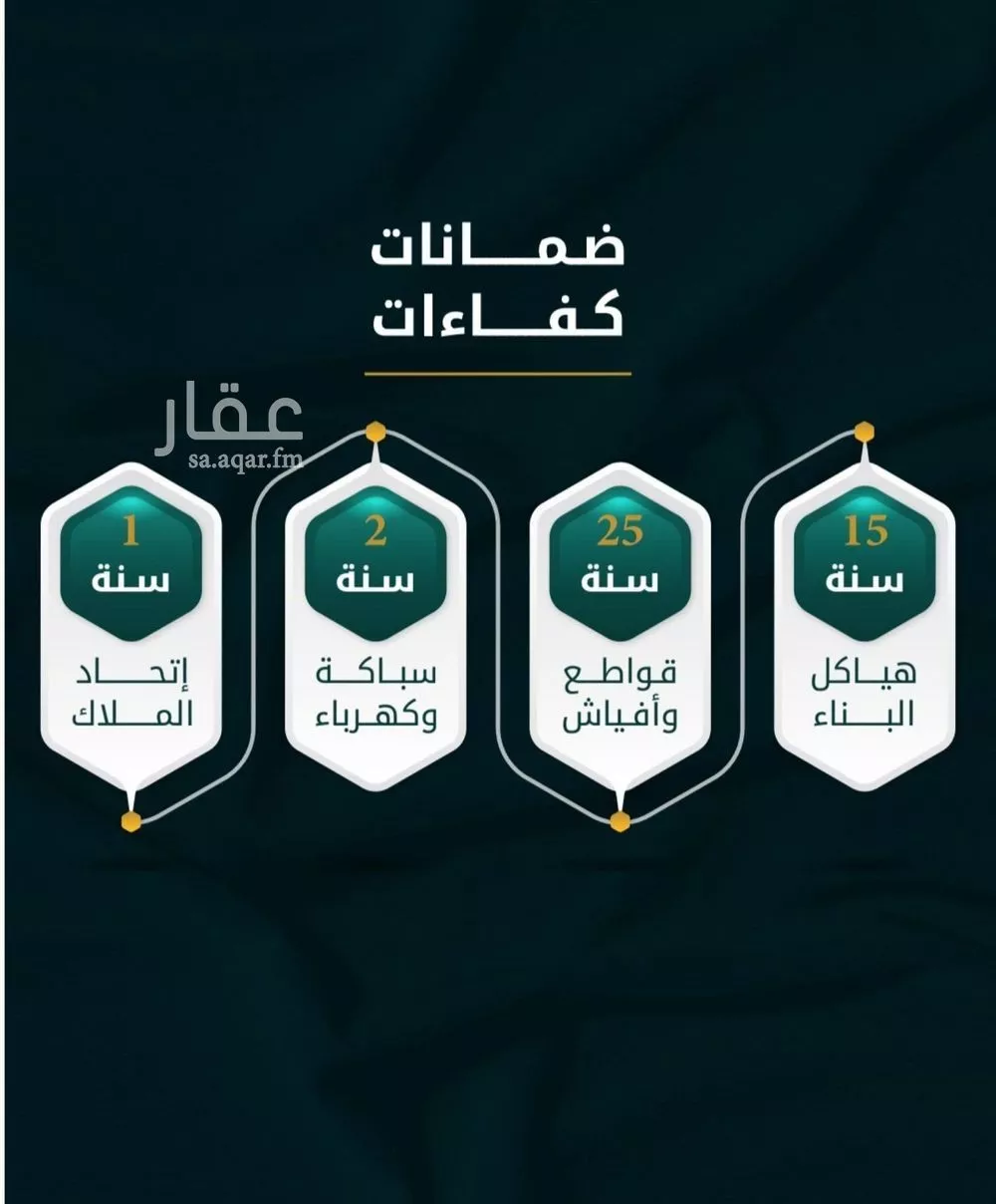 3 bedroom apartment in Al Thaghr, Jeddah 4