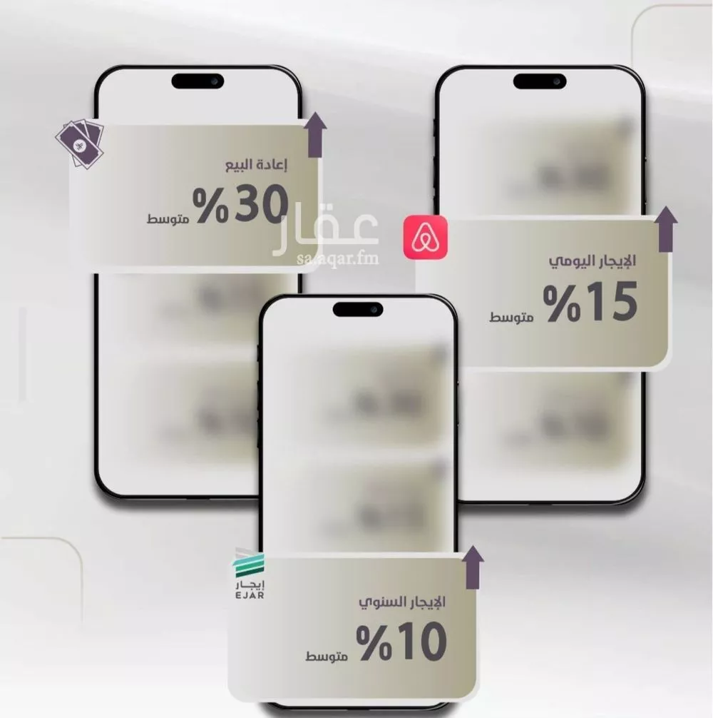 4 bedroom apartment in Al Zahra, Jeddah 6