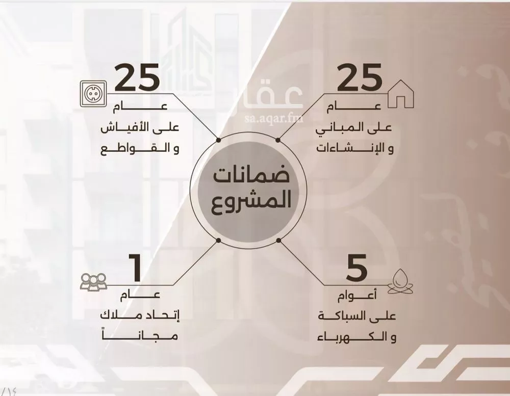 شقة 4 غرف في النهضة 5