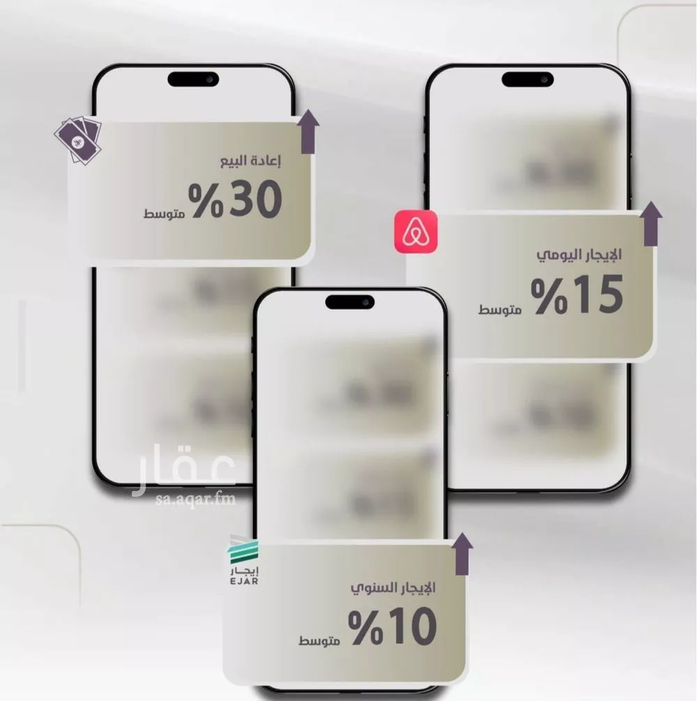 شقة 2 غرف في الزهراء 5