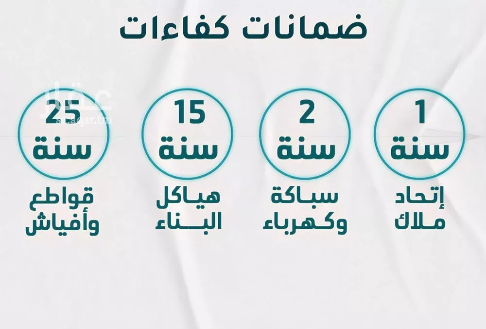 شقة 3 غرف في الروضة 3