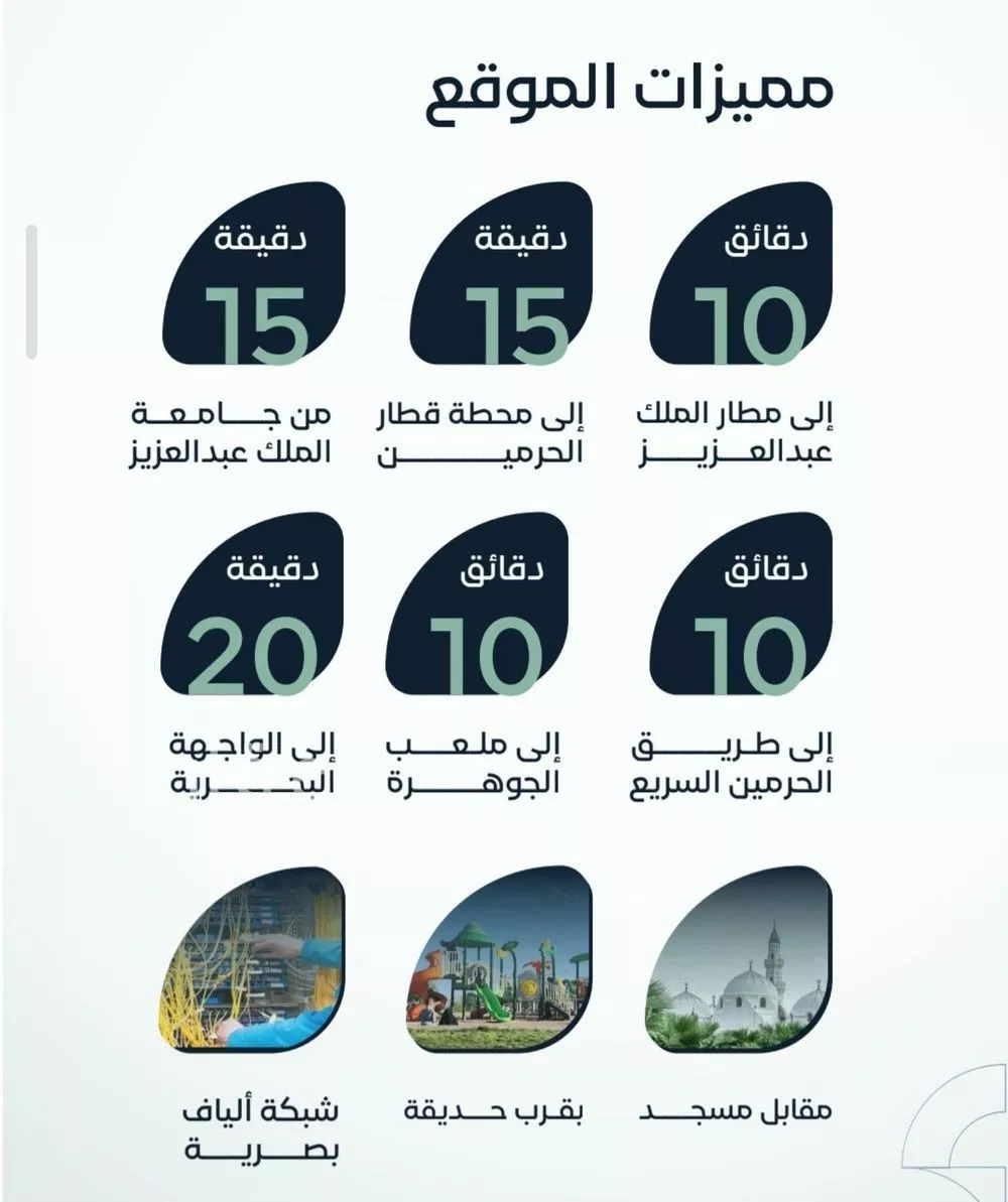 3 bedroom apartment in Ar Rayan, Jeddah 4