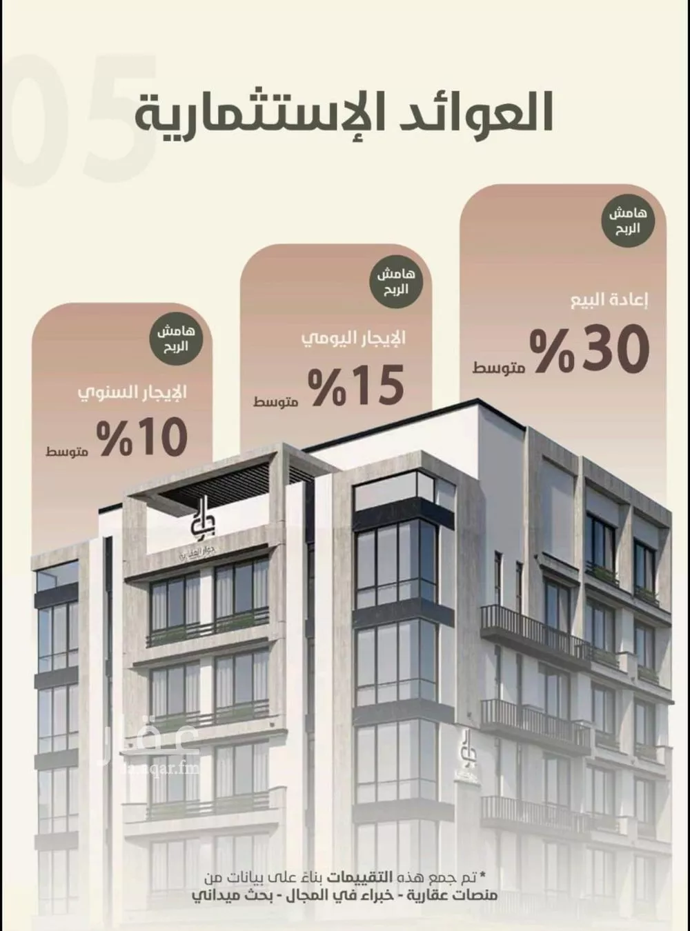 شقة 3 غرف في الروضة 4