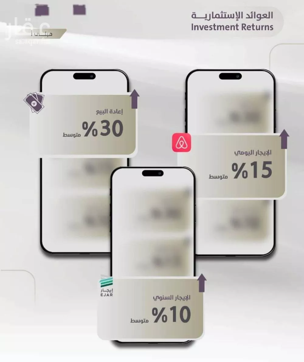 شقة 2 غرف في الزهراء 4