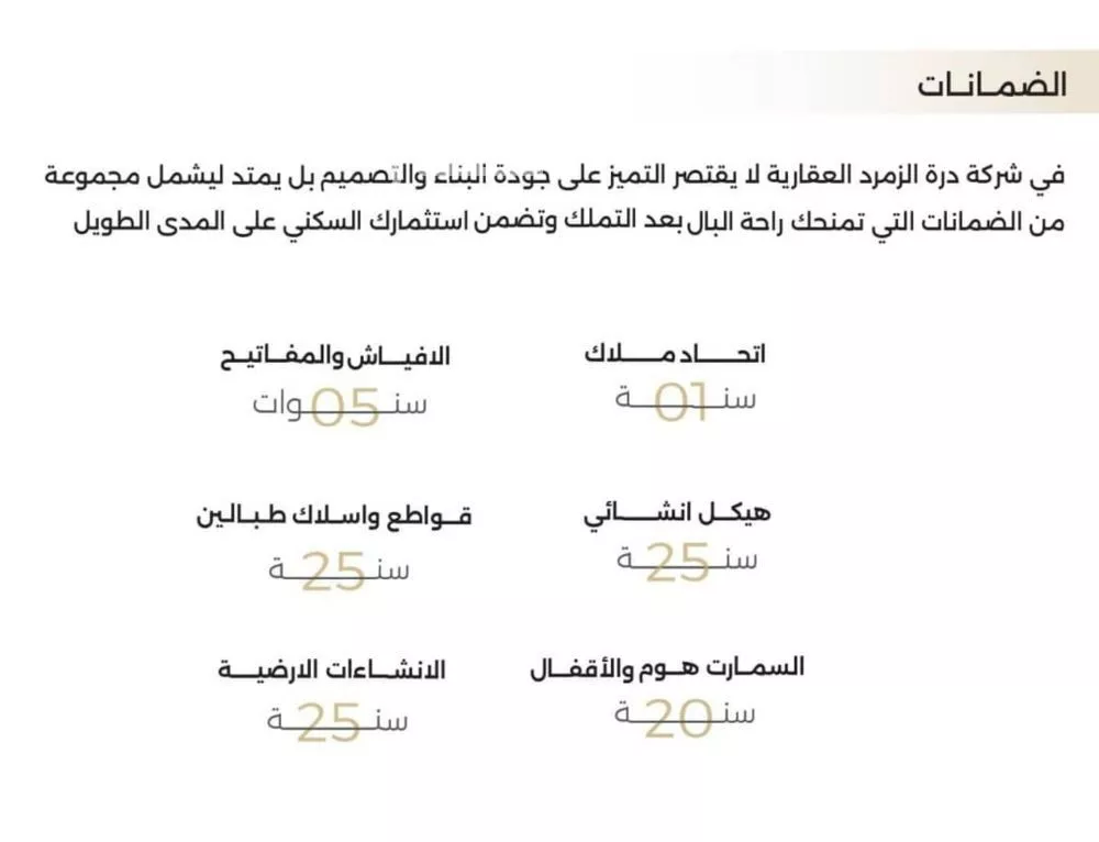 شقة 3 غرف في النعيم 5