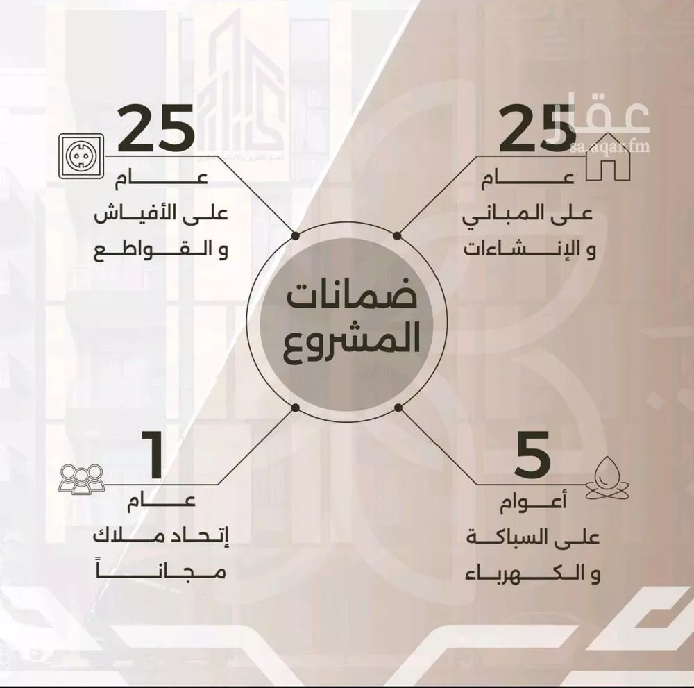 شقة 2 غرف في النهضة 1