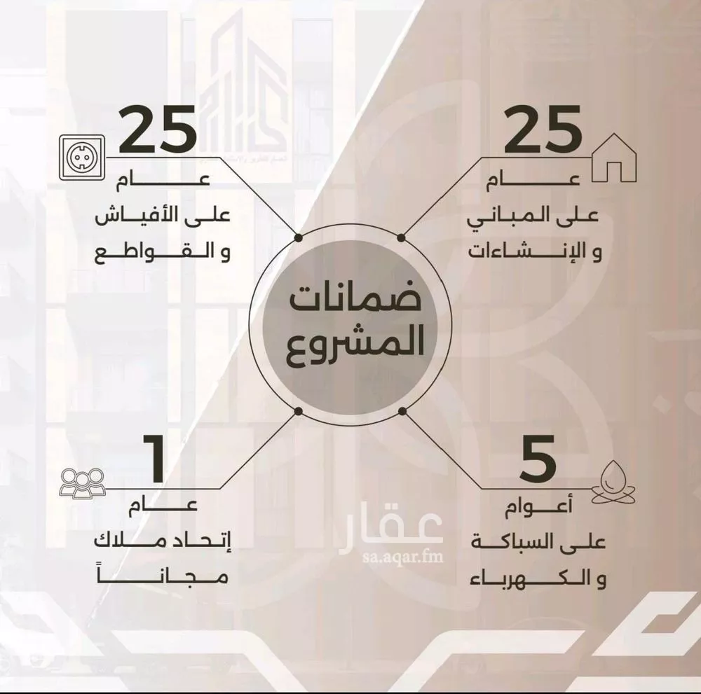 شقة 3 غرف في النهضة 2