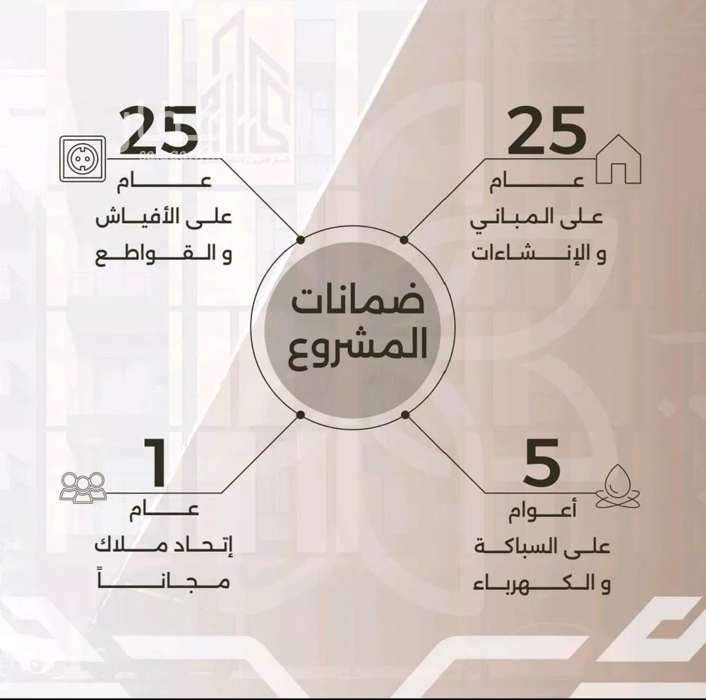 2 bedroom apartment in Al Nahda, Jeddah 8