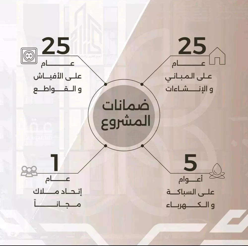 شقة 4 غرف في النهضة 5