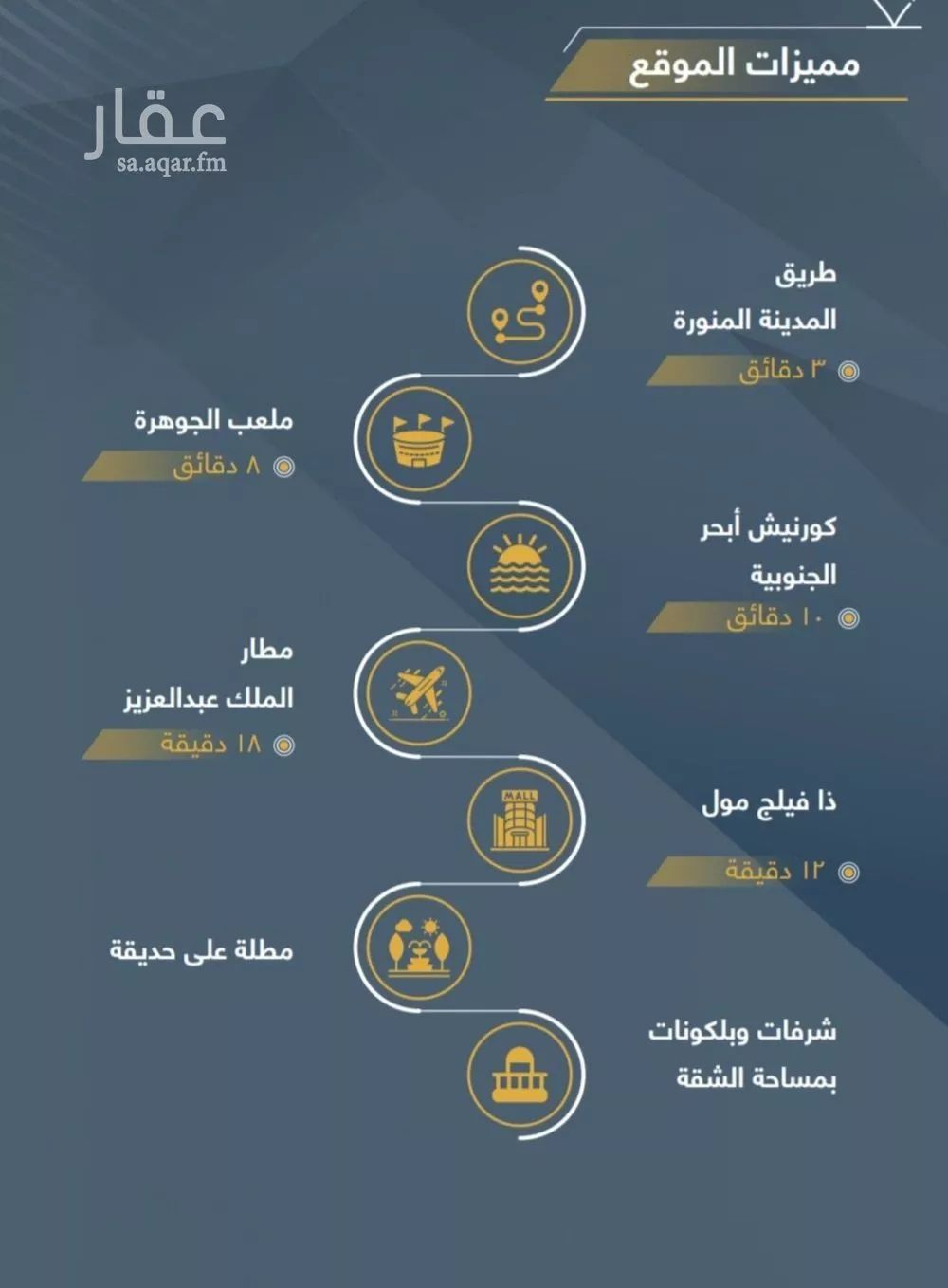 شقة 3 غرف في طيبة 3