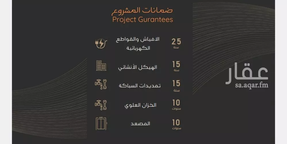 شقة 3 غرف في النزهة 5