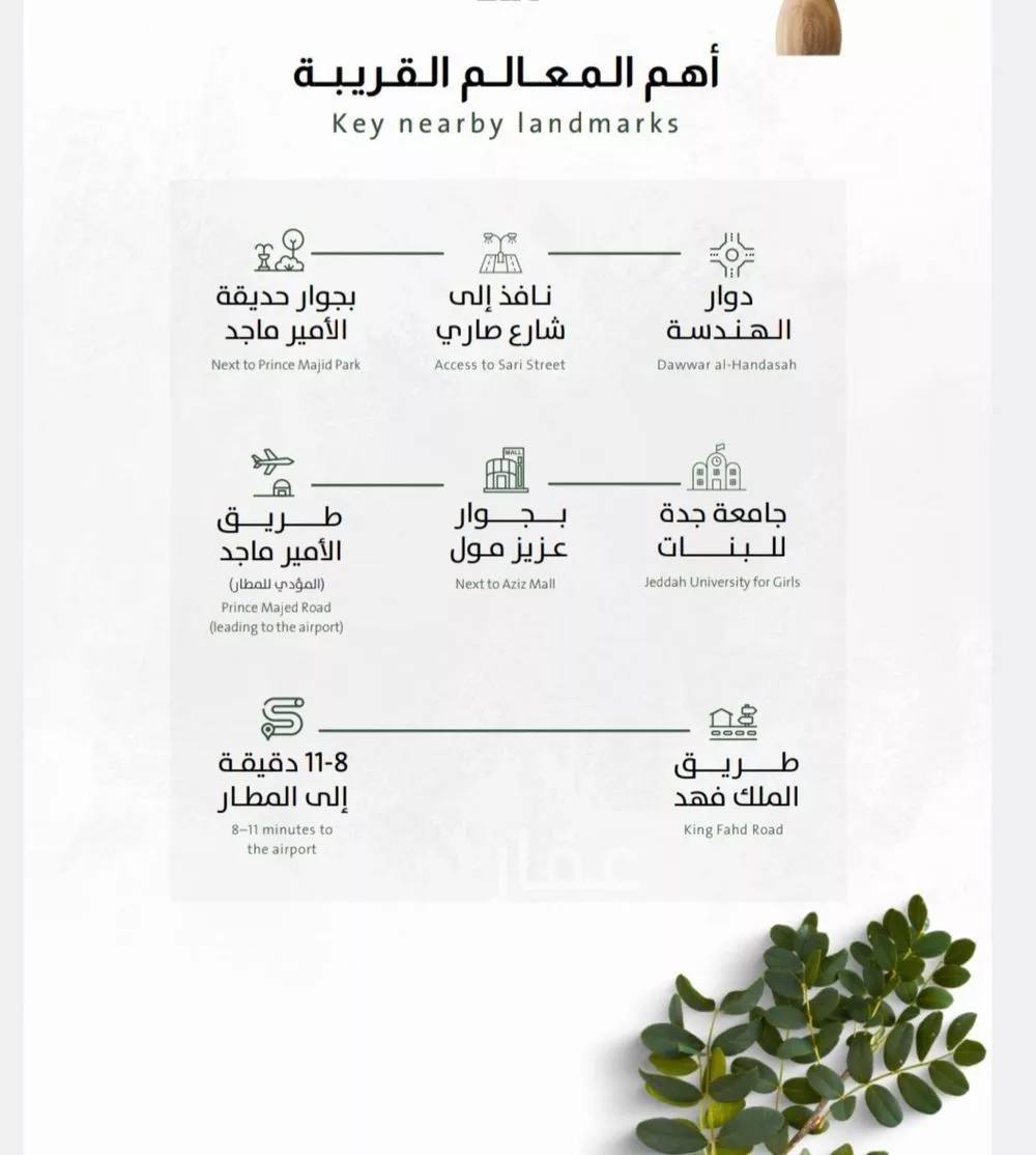 شقة 3 غرف في الربوة 4