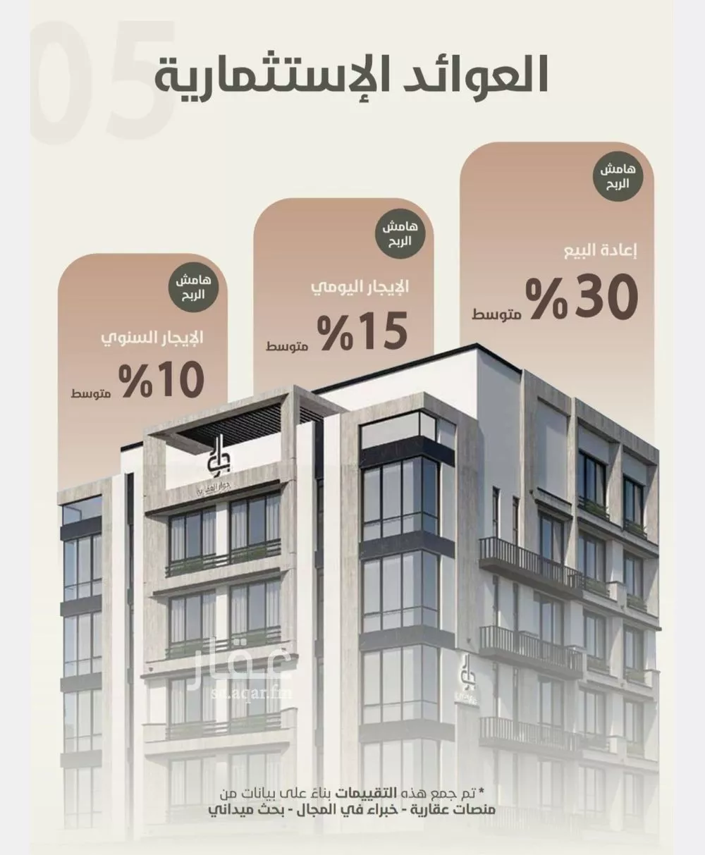 شقة 4 غرف في الروضة 4