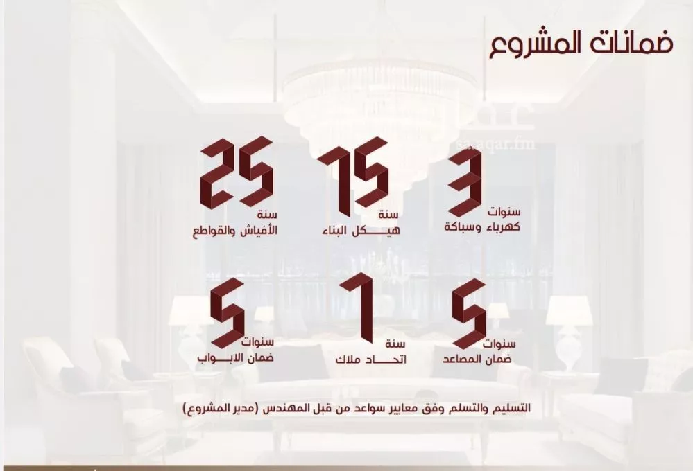 دور 5 غرف في الحمراء 2