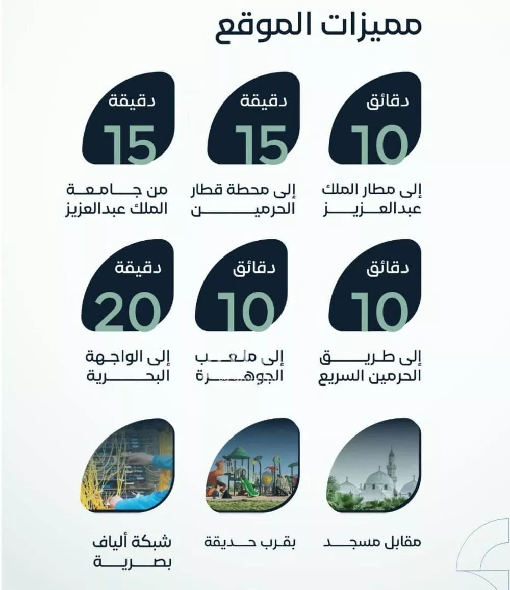 3 bedroom apartment in Ar Rayan, Jeddah 4