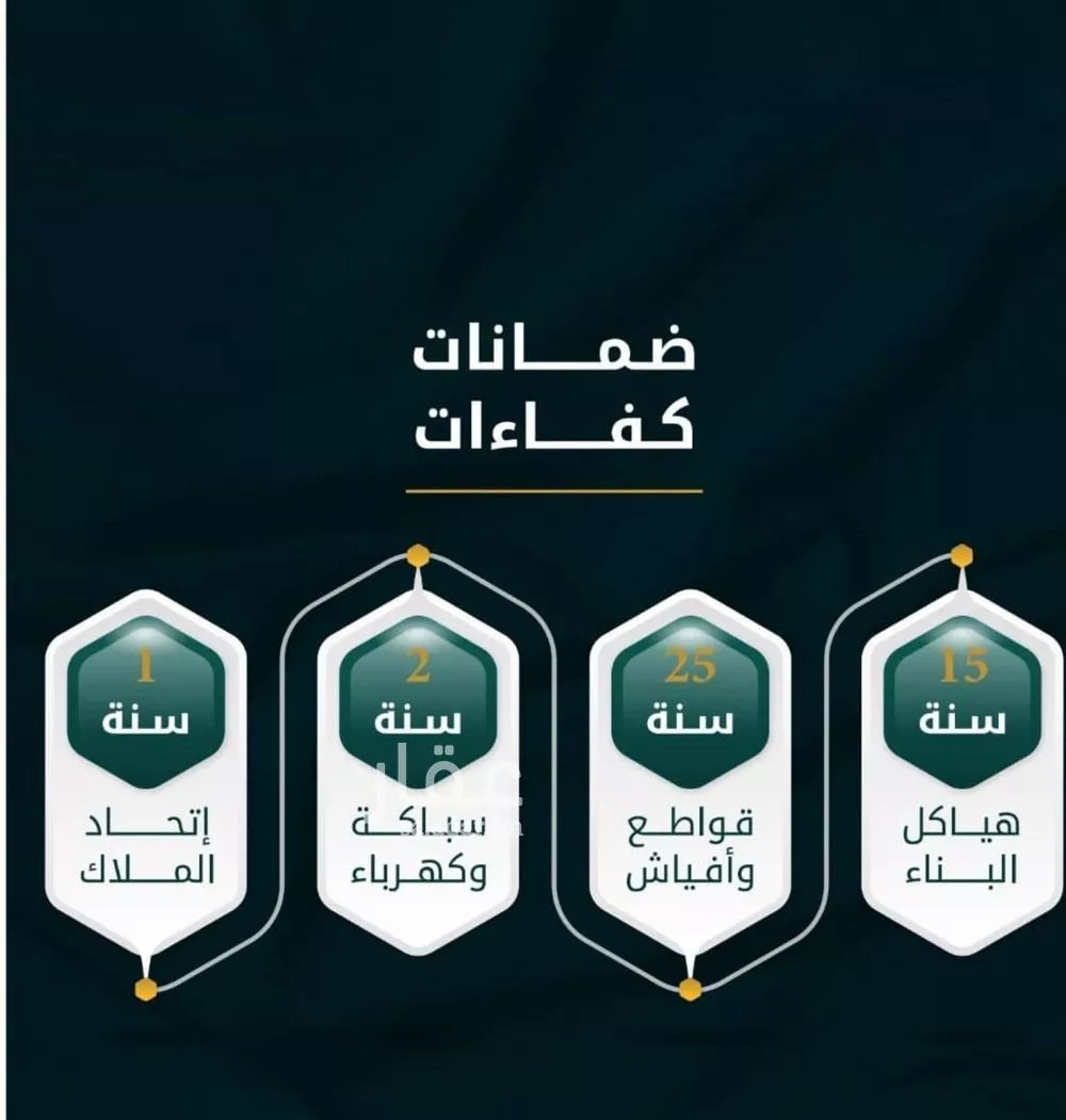 شقة 2 غرف في الثغر 2