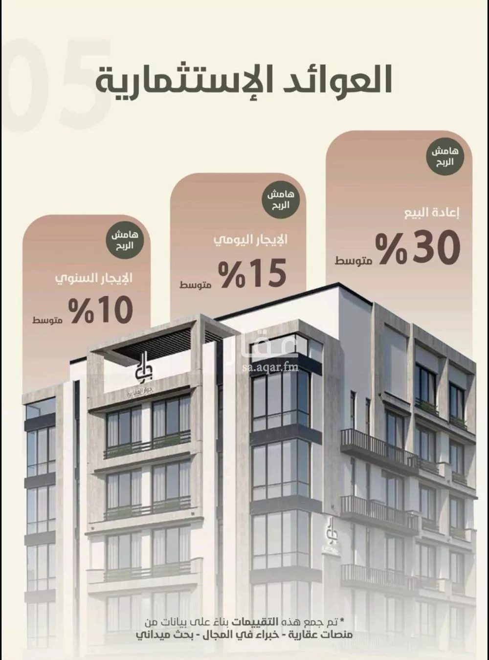 شقة 3 غرف في الروضة 2