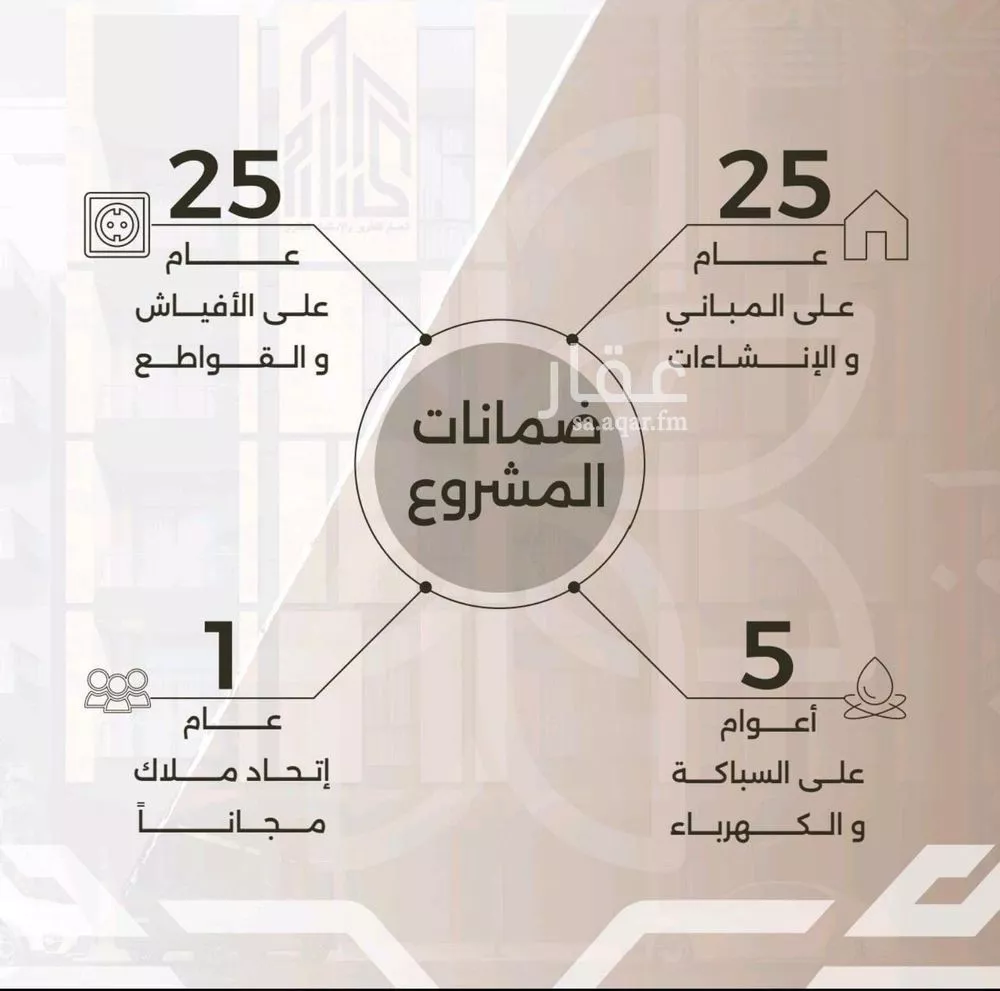 شقة 4 غرف في النهضة 4