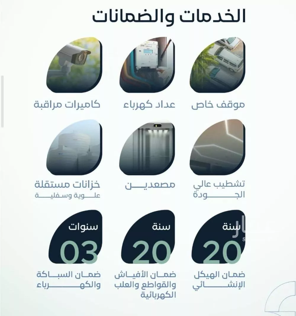 3 bedroom apartment in Ar Rayan, Jeddah 9