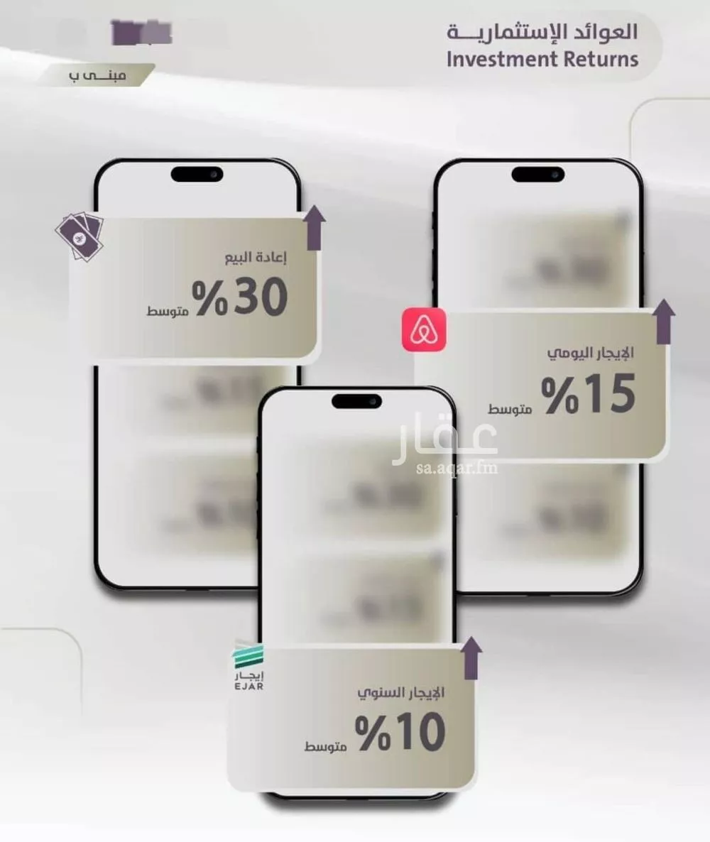 4 bedroom apartment in Al Zahra, Jeddah 8