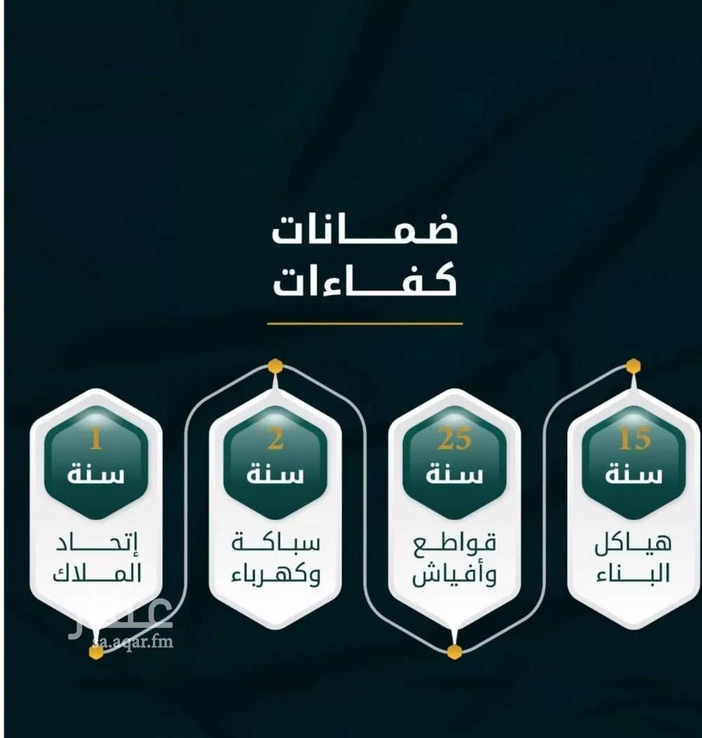 4 bedroom apartment in Al Thaghr, Jeddah 8